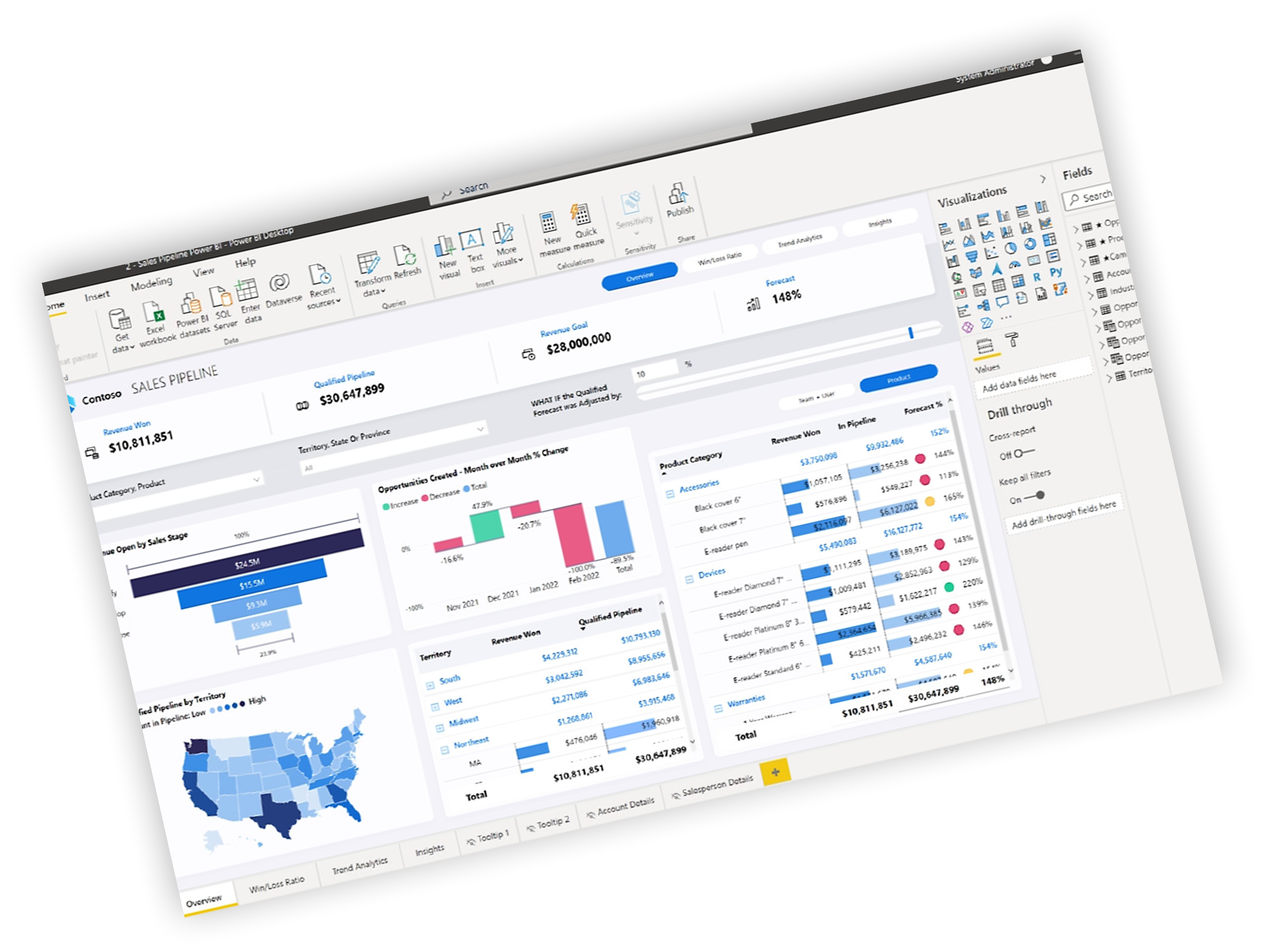 Cybersecurity Tools