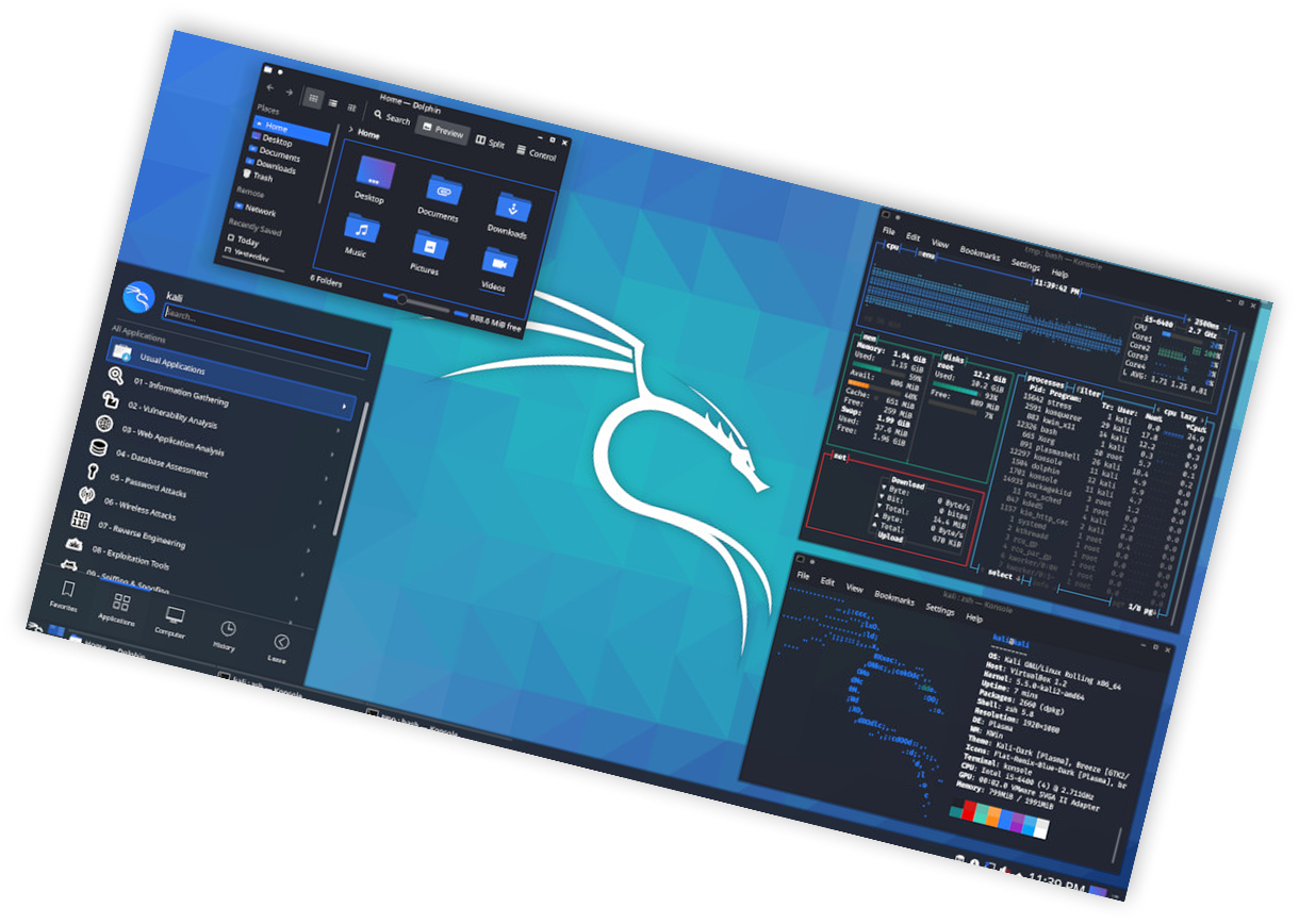 Cybersecurity Tools